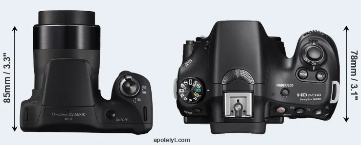 Compare SX430 versus A58 top