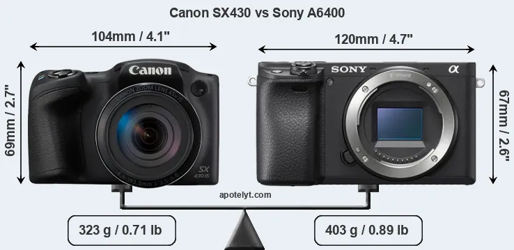 Size Canon SX430 vs Sony A6400