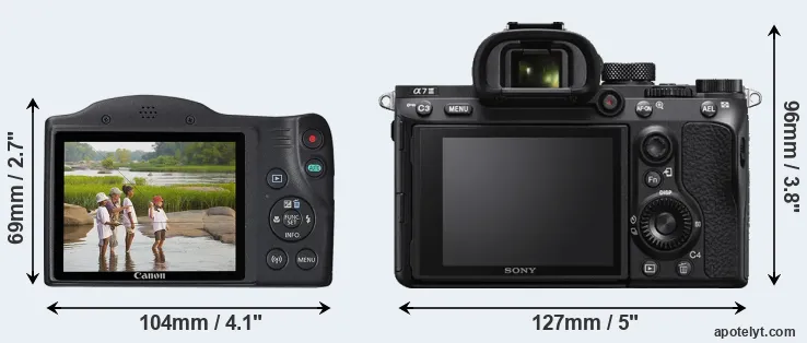 Comparison SX430 or A7 III rear