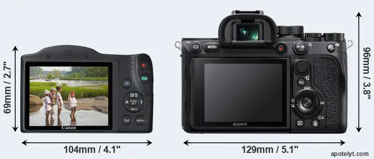 Comparison SX430 or A7R IV rear
