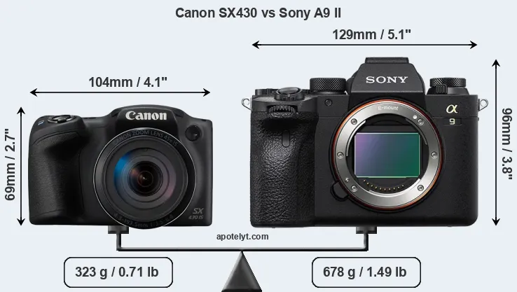 Size Canon SX430 vs Sony A9 II