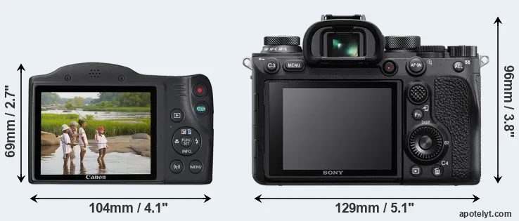 Comparison SX430 or A9 II rear