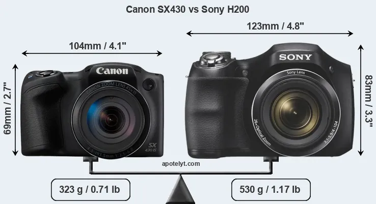 Size Canon SX430 vs Sony H200
