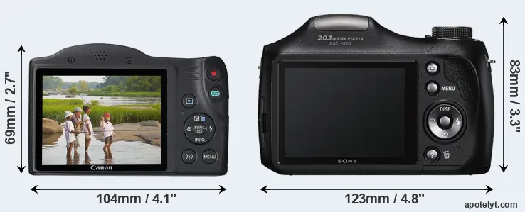 Comparison SX430 or H200 rear