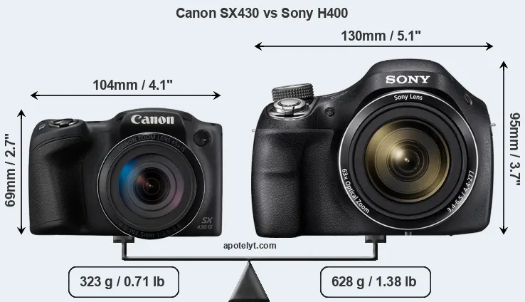 Size Canon SX430 vs Sony H400