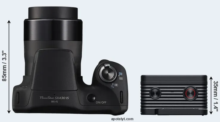 Compare SX430 versus RX0 II top