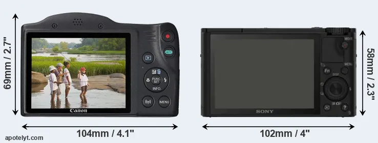 Comparison SX430 or RX100 rear