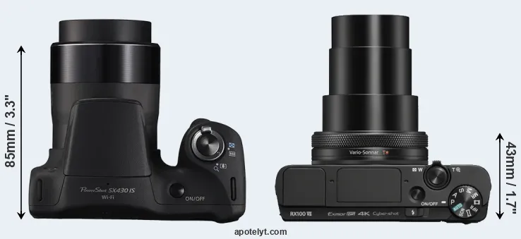Compare SX430 versus RX100 VII top