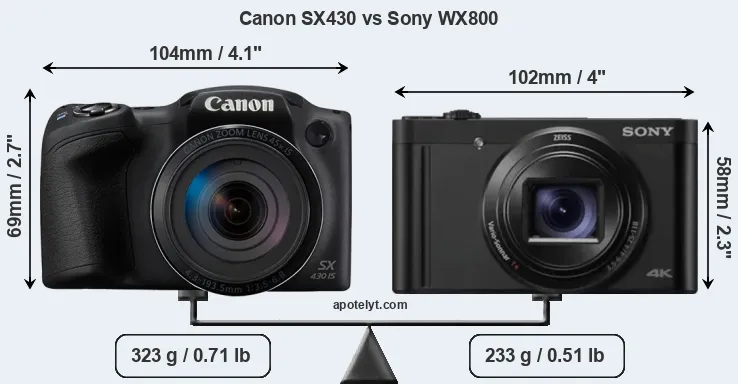 Size Canon SX430 vs Sony WX800