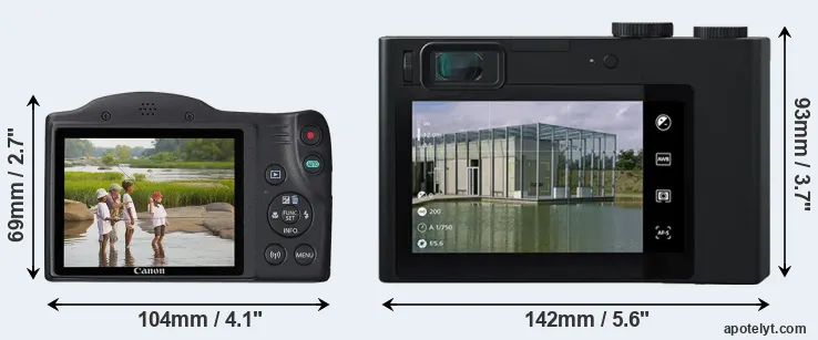 Comparison SX430 or ZX1 rear