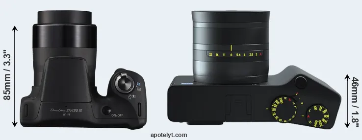 Compare SX430 versus ZX1 top