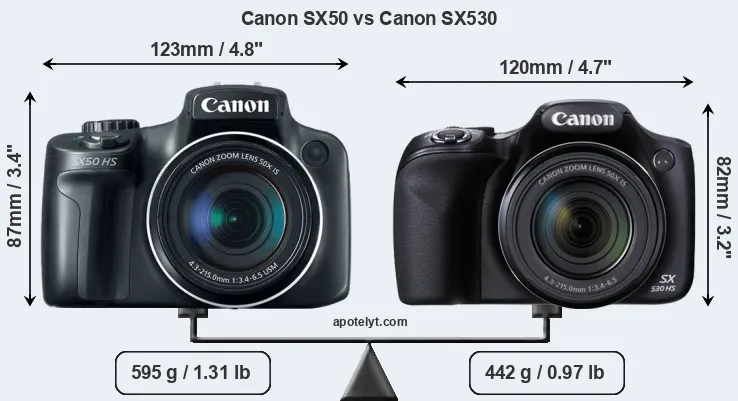 Size Canon SX50 vs Canon SX530