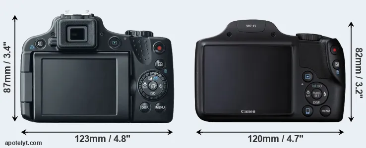 Comparison SX50 or SX530 rear