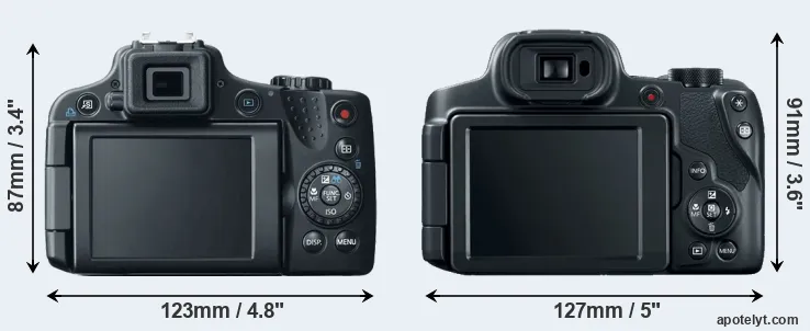 Comparison SX50 or SX70 rear