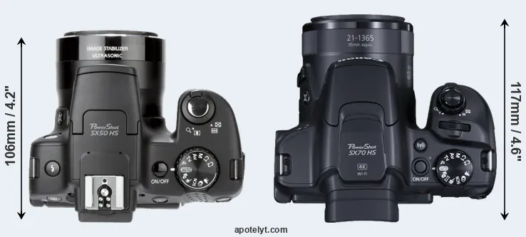 Compare SX50 versus SX70 top