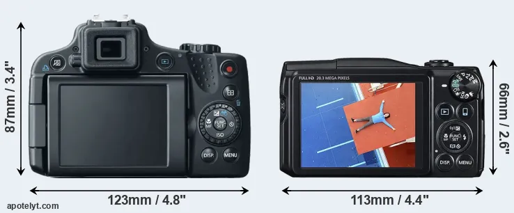Comparison SX50 or SX710 rear