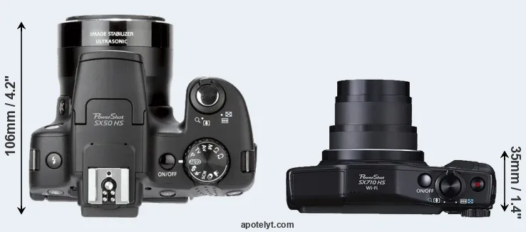 Compare SX50 versus SX710 top