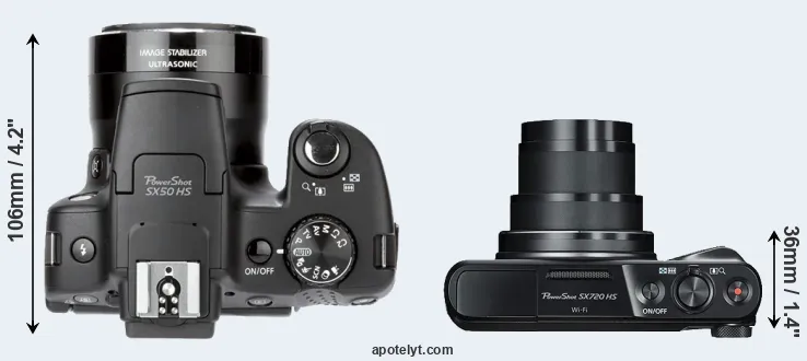 Compare SX50 versus SX720 top