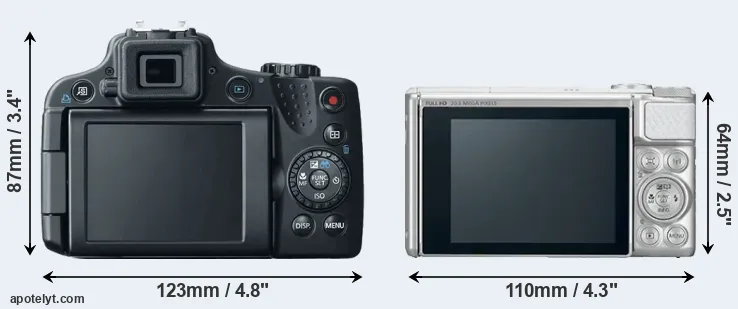 Comparison SX50 or SX730 rear
