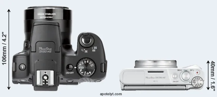 Compare SX50 versus SX730 top