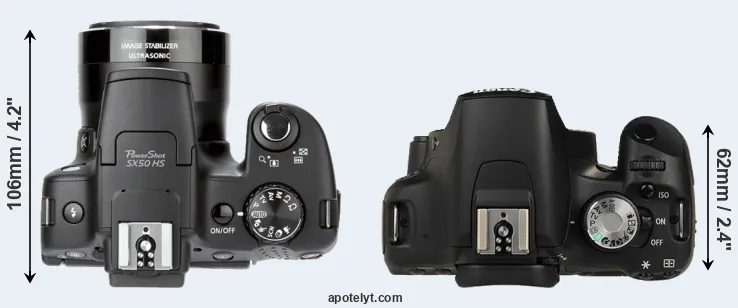 Compare SX50 versus T1i top