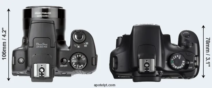 Compare SX50 versus T3 top
