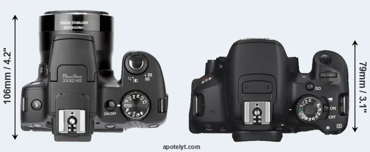 Compare SX50 versus T4i top