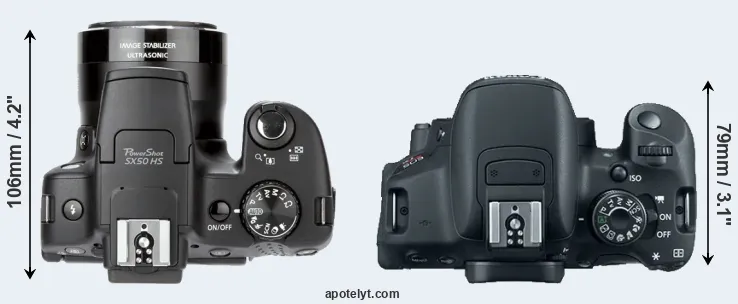 Compare SX50 versus T5i top