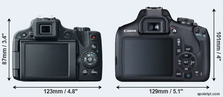 Comparison SX50 or T7 rear