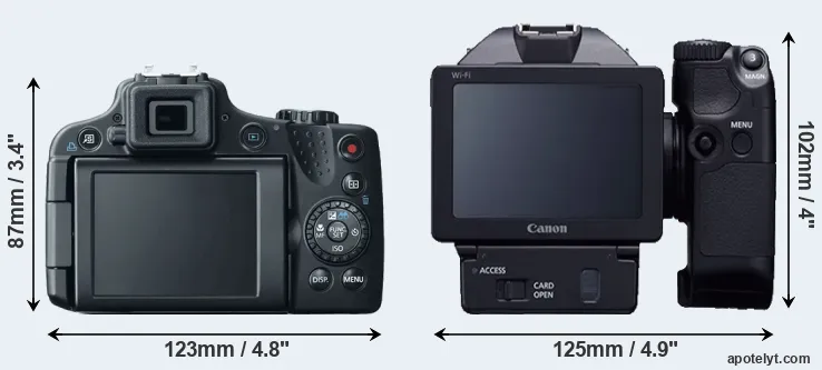 Comparison SX50 or XC10 rear