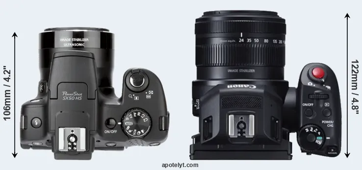 Compare SX50 versus XC10 top