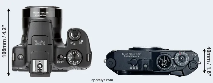 Compare SX50 versus R-D1 top