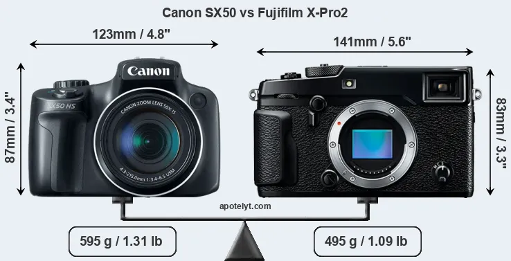 Size Canon SX50 vs Fujifilm X-Pro2