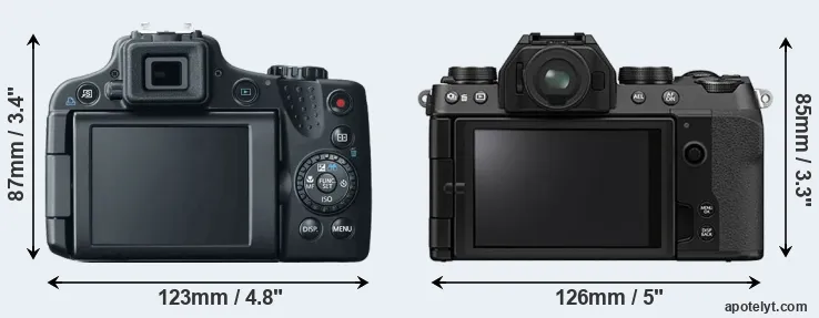 Comparison SX50 or X-S10 rear