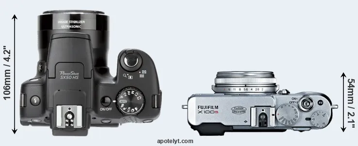 Compare SX50 versus X100S top