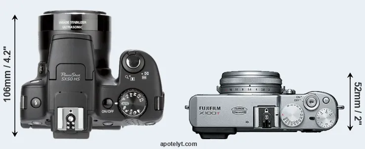 Compare SX50 versus X100T top