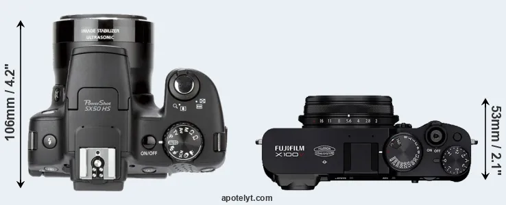 Compare SX50 versus X100V top