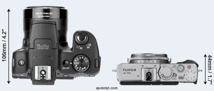Compare SX50 versus X70 top