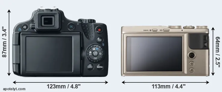 Comparison SX50 or XF10 rear