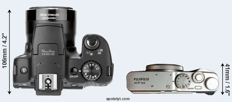 Compare SX50 versus XF10 top