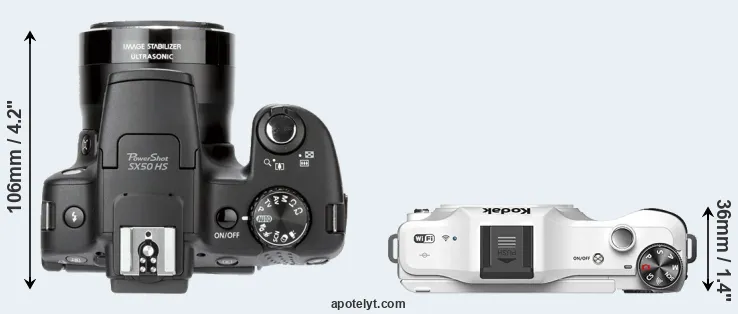 Compare SX50 versus S-1 top