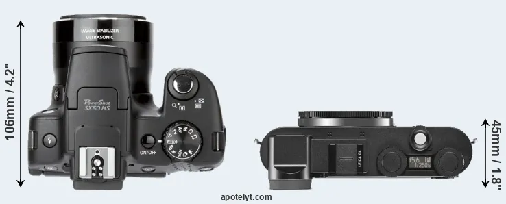 Compare SX50 versus CL top