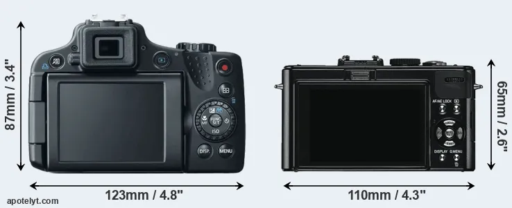 Comparison SX50 or D-LUX 5 rear