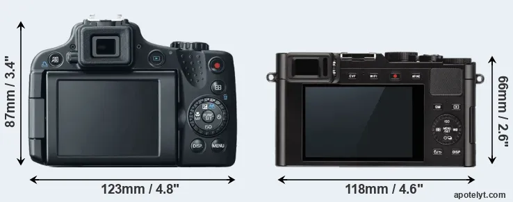 Comparison SX50 or D-LUX Typ 109 rear