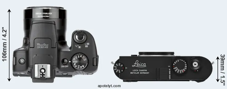 Compare SX50 versus M10-P top