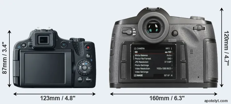Comparison SX50 or S-E Typ 006 rear