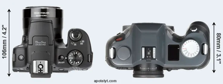 Compare SX50 versus S-E Typ 006 top