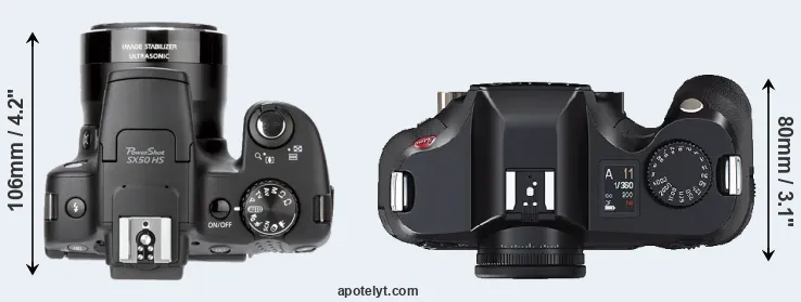 Compare SX50 versus S2 top