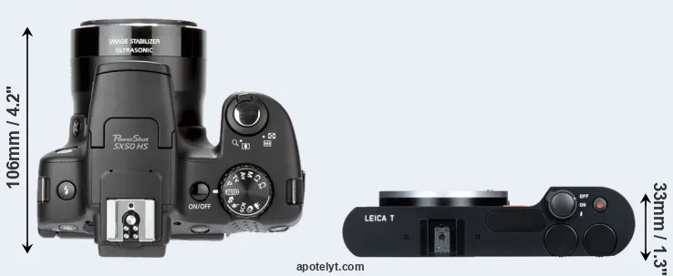 Compare SX50 versus T Typ 701 top