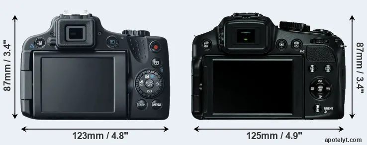 Comparison SX50 or V-LUX 4 rear